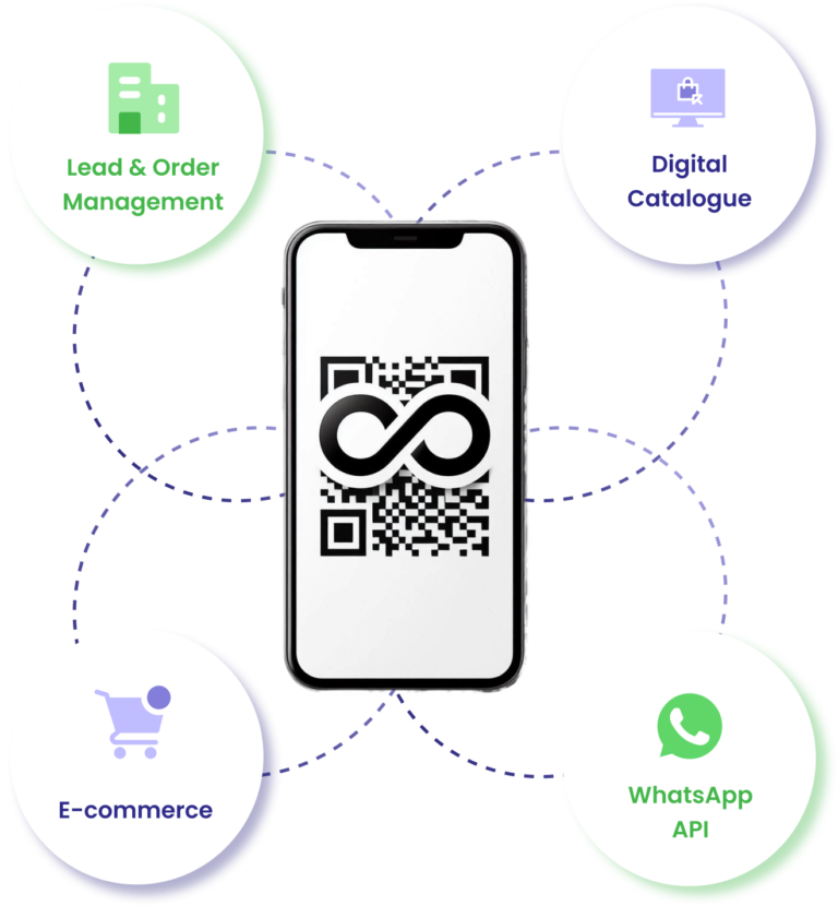 Lead management tool QR Scanner